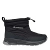 GRUNBERG 138194/02-01 GRUNBERG 138194/02-01